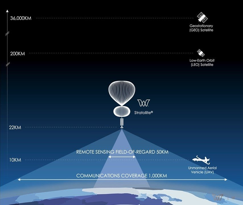 Matt Weinberg tweet media