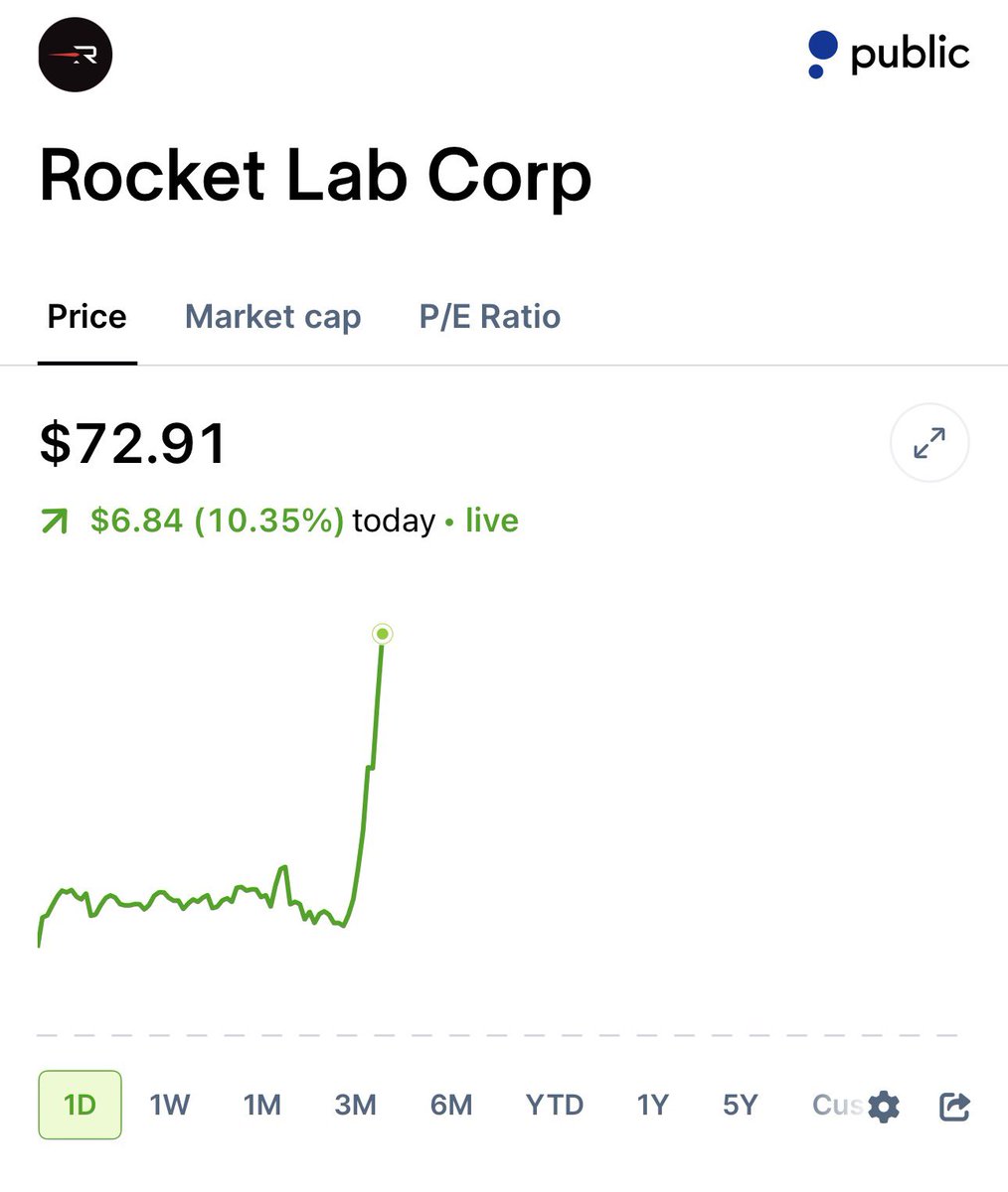 Shay Boloor tweet media