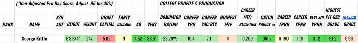 David J. Gautieri tweet media