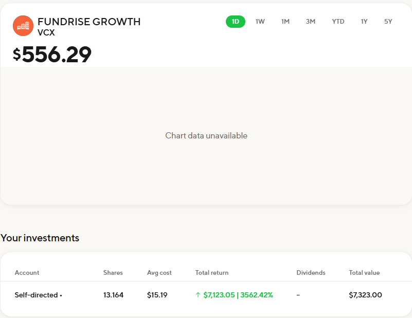 The Dude tweet media