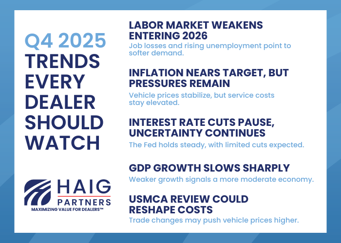 HaigPartners tweet media