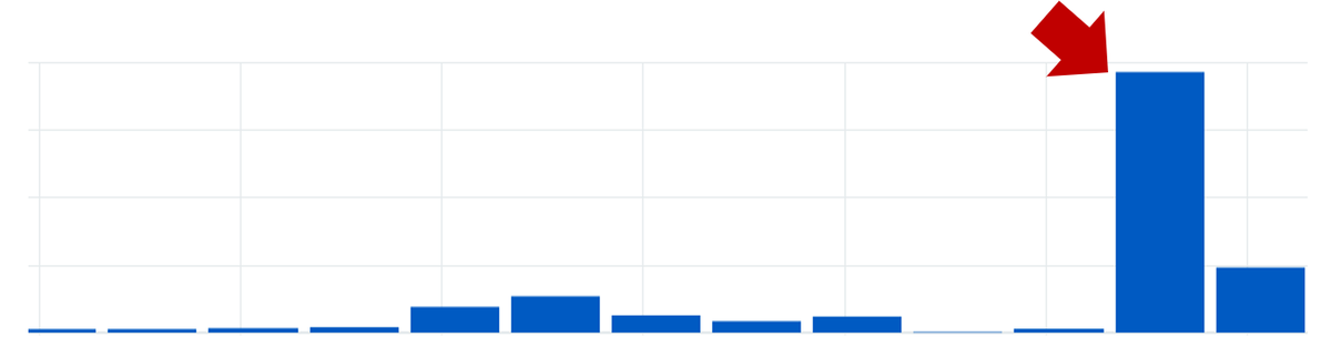 COMP｜公式 since 2015 tweet media