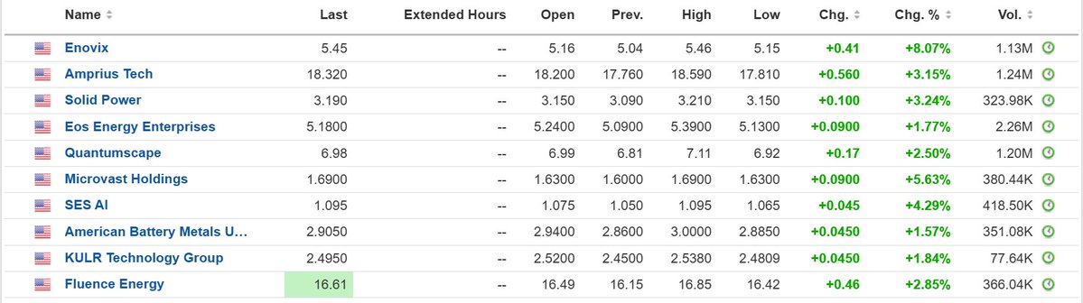 Wittipol tweet media