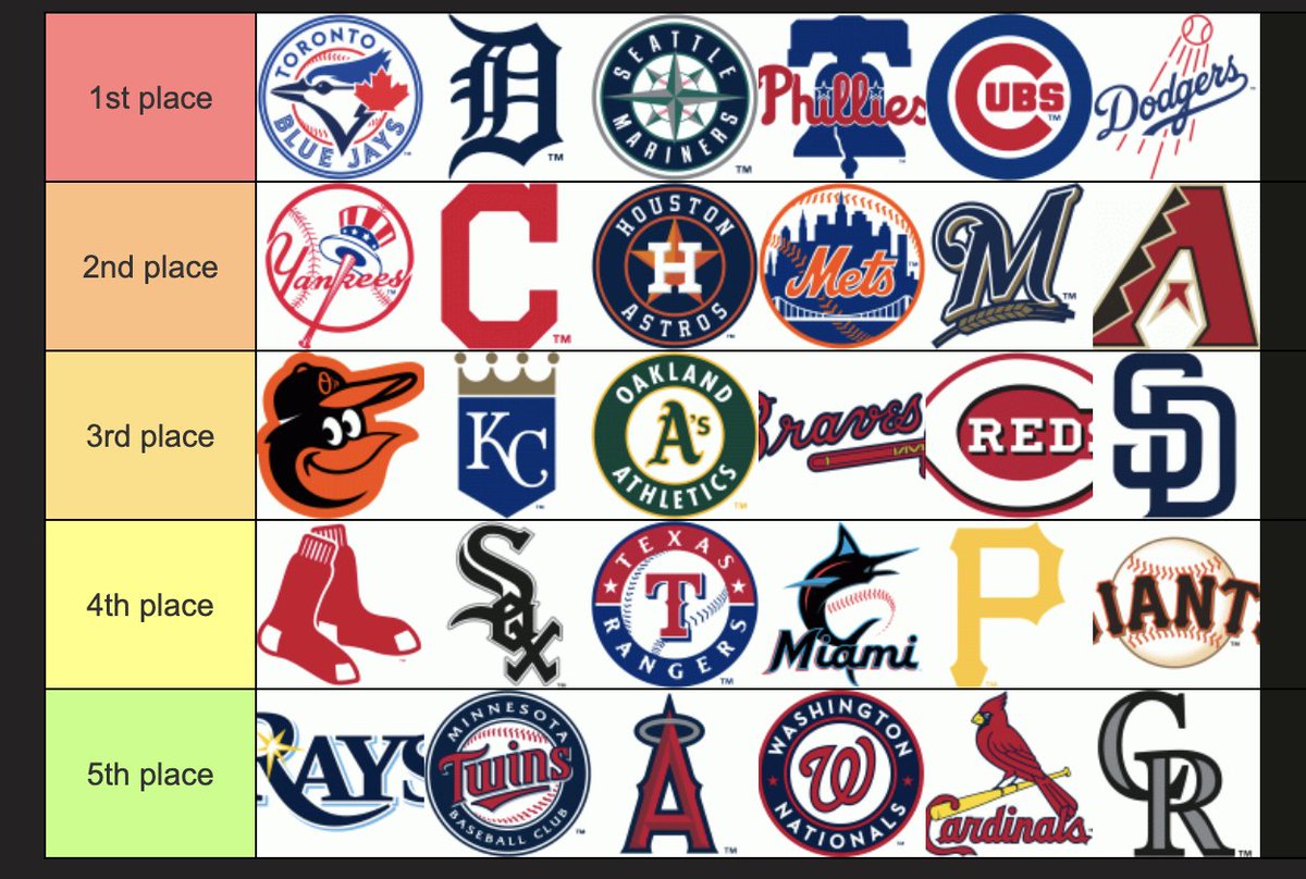 Tyler Smith tweet media