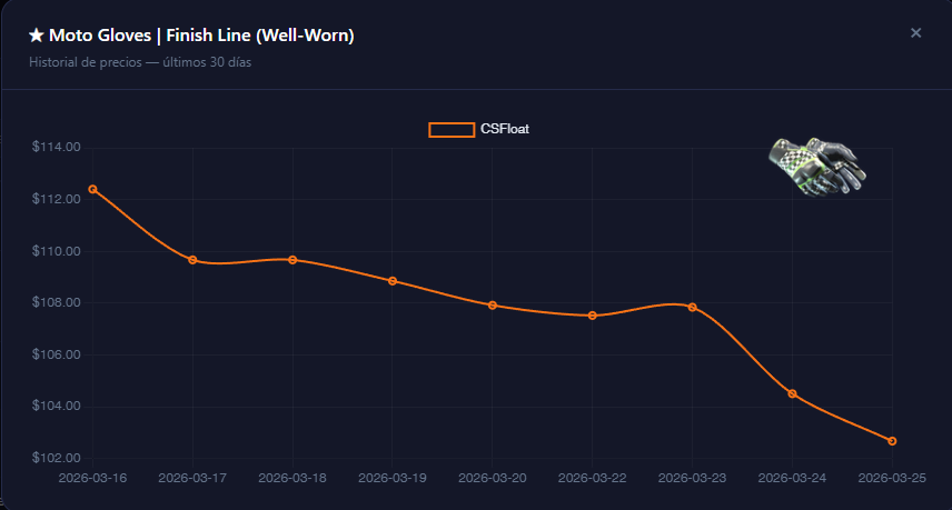 Panda Store tweet media
