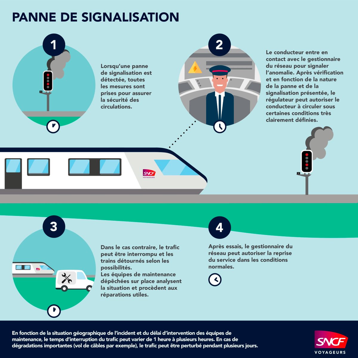 TER Hauts-de-France tweet media