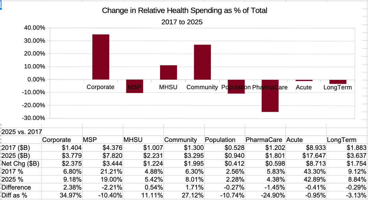 Mark Roseman tweet media