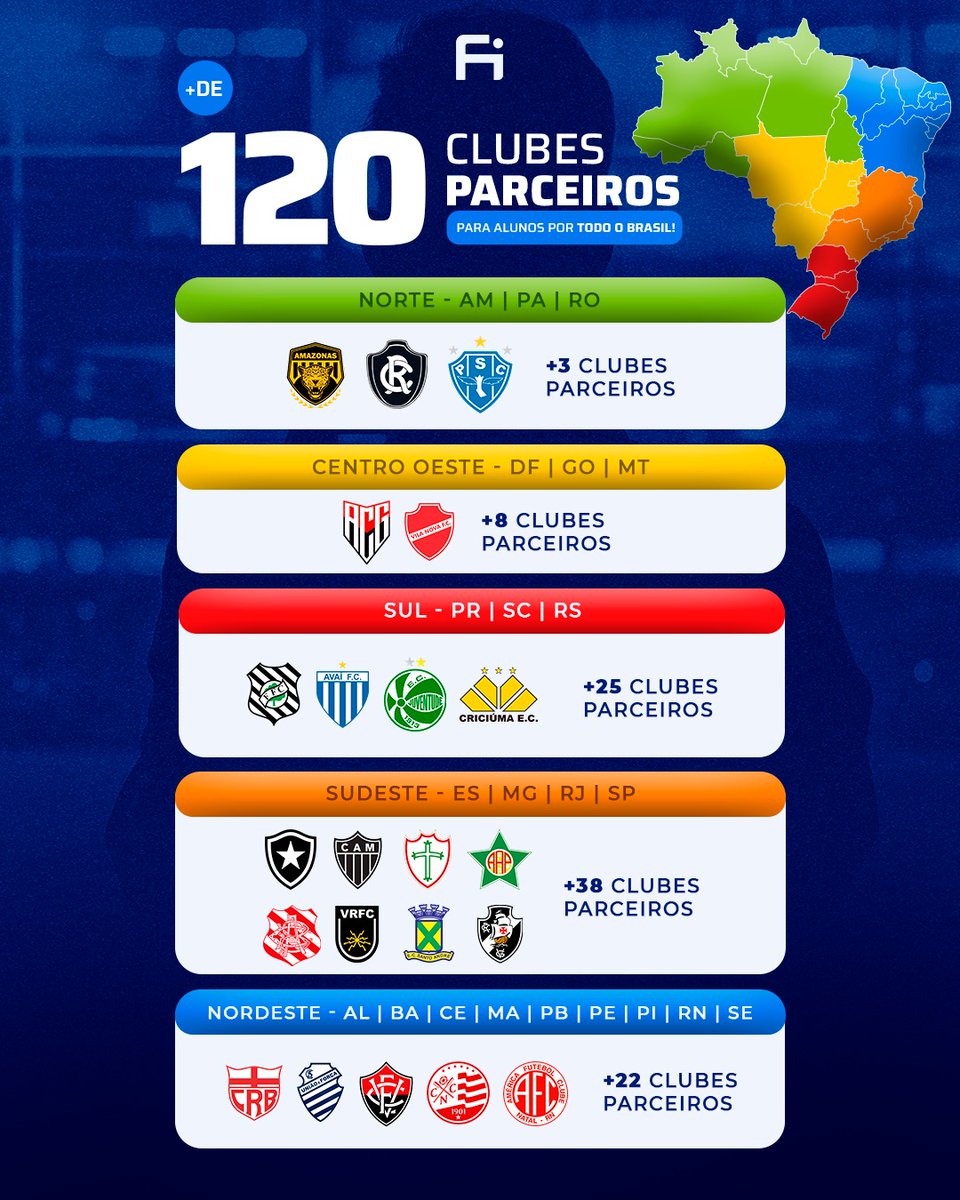 Daniel Christian tweet media