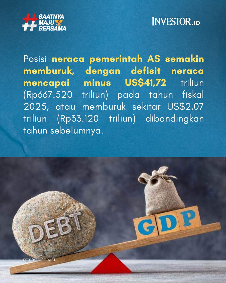 Investor Daily tweet media