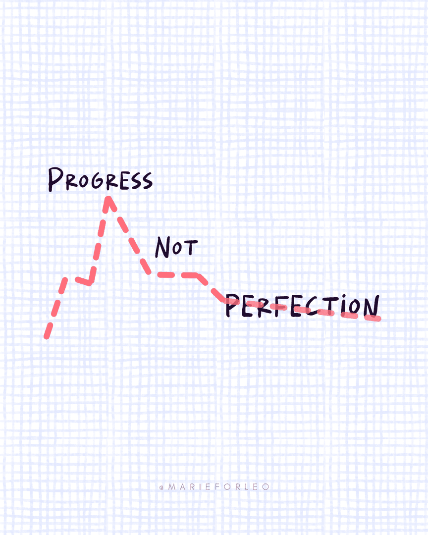 Marie Forleo tweet media