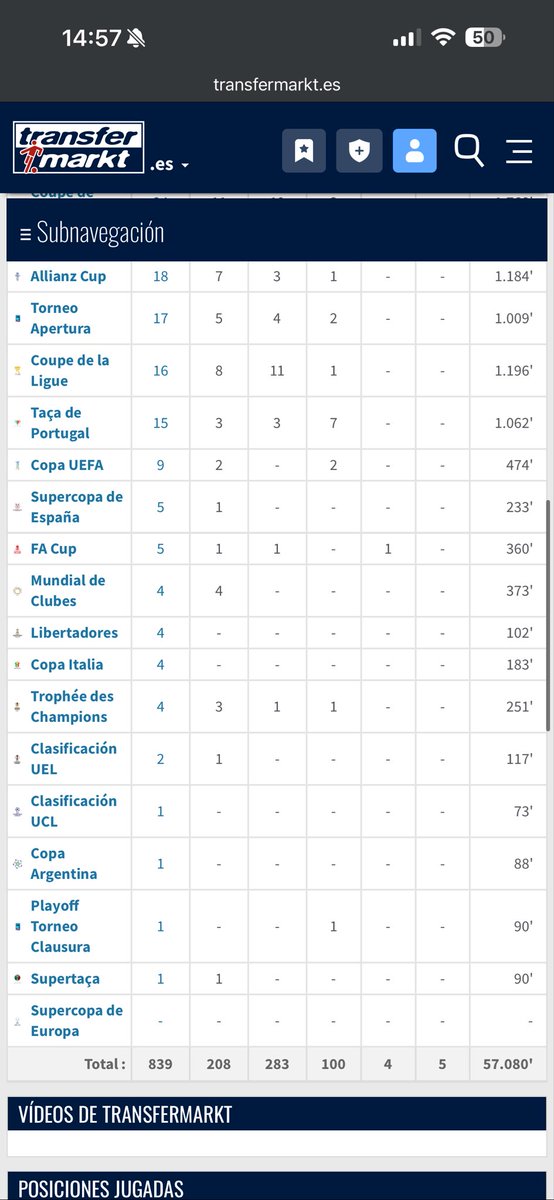 Ian Rodriguez tweet media