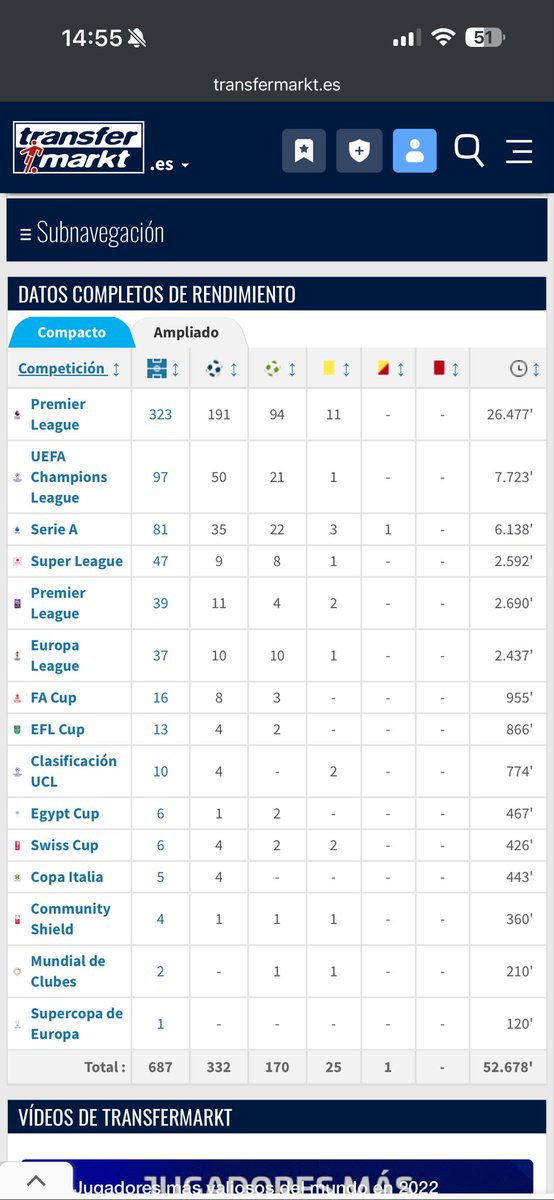 Ian Rodriguez tweet media