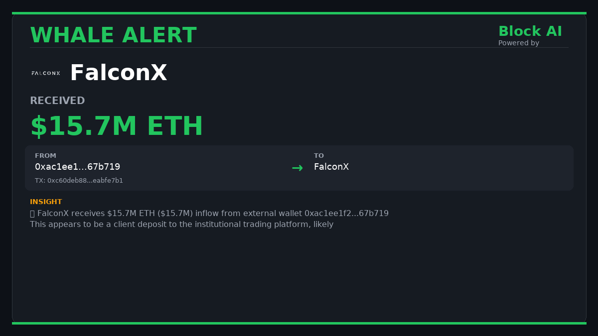 Block Al | All-In-One Marketing Growth Services tweet media