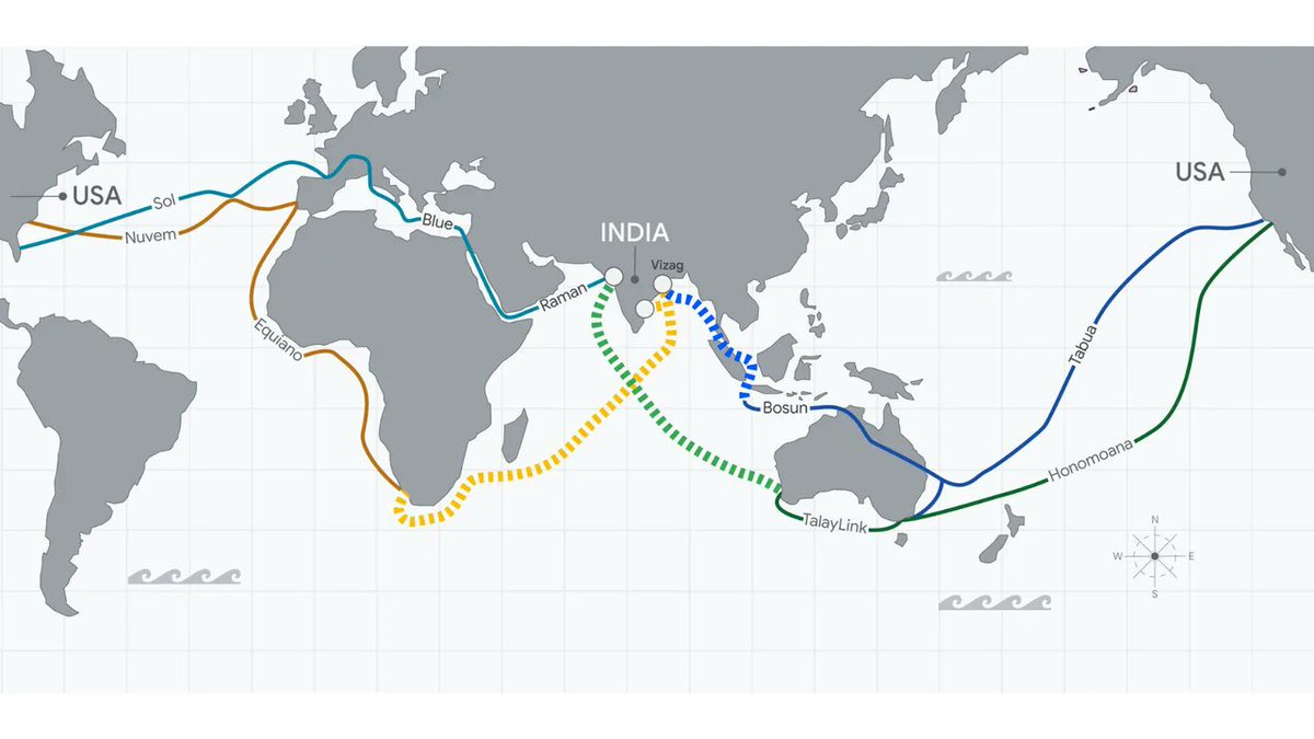 Mr.DataCenters™ tweet media