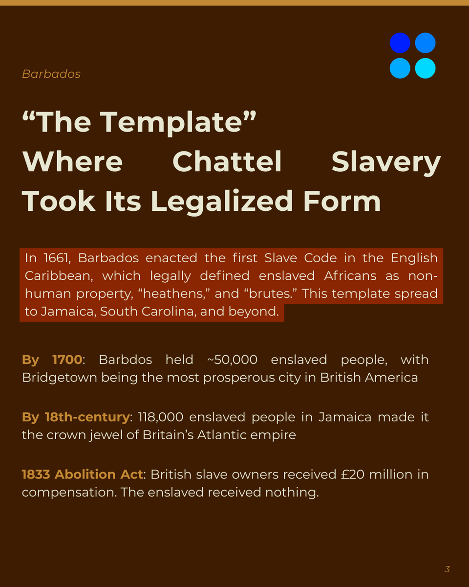 Caribbean Digital Scholarship Collective tweet media