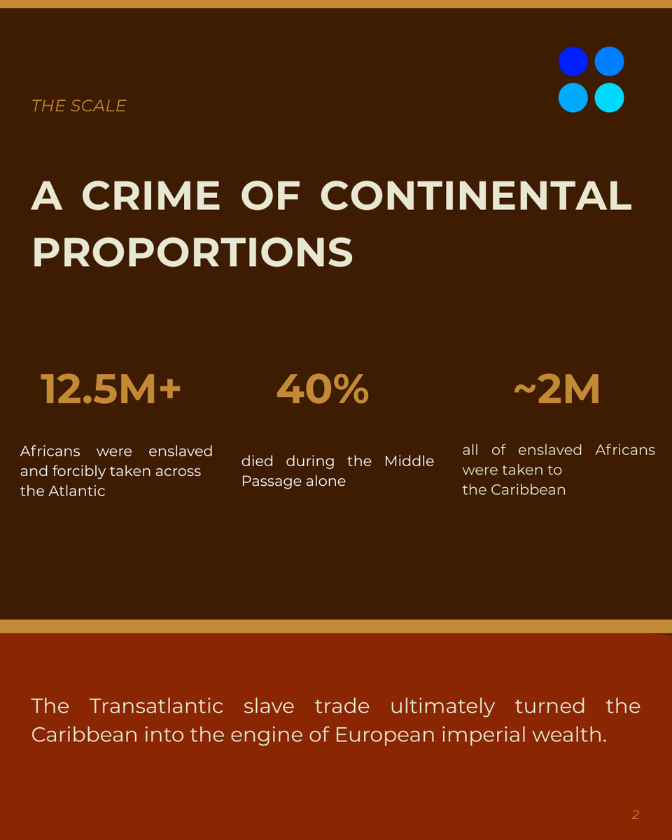 Caribbean Digital Scholarship Collective tweet media