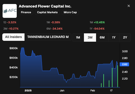 CEO Watcher tweet media