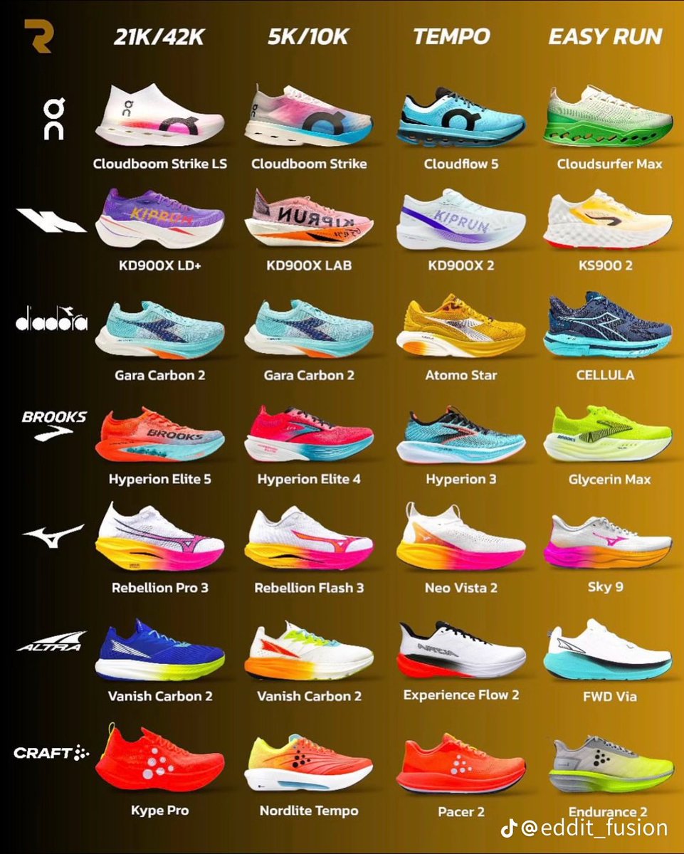 Mohamed AbdulHameed tweet media