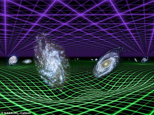 forallcurious's tweet photo. 🚨: Our entire galaxy appears to be embedded in a colossal sheet of dark matter https://t.co/5wdsPWC835