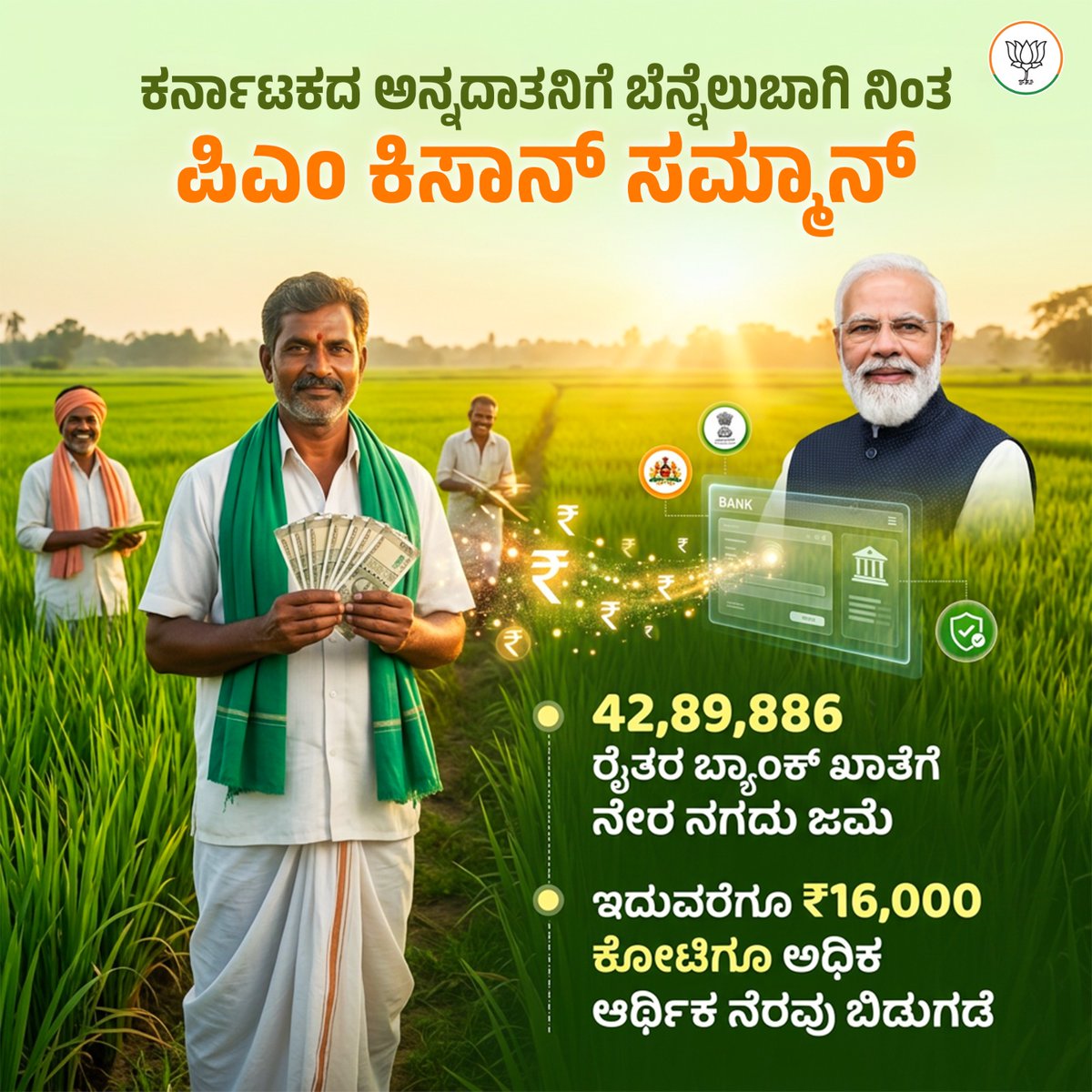 BJP4Karnataka's tweet image. ಕರ್ನಾಟಕದ ರೈತ ಬಾಂಧವರ ಆರ್ಥಿಕ ಸಬಲೀಕರಣಕ್ಕೆ ಮೋದಿ ಸರ್ಕಾರದ ಭರ್ಜರಿ ಕೊಡುಗೆ!

ಪಿಎಂ ಕಿಸಾನ್ ಸಮ್ಮಾನ್ ಯೋಜನೆ ಅಡಿ ರಾಜ್ಯದ 42,89,886 ರೈತರ ಖಾತೆಗೆ ನೇರವಾಗಿ ನಗದು ಜಮೆ ಮಾಡಲಾಗಿದೆ. ಇದುವರೆಗೂ ₹16,000 ಕೋಟಿಗೂ ಅಧಿಕ ಆರ್ಥಿಕ ನೆರವು ಬಿಡುಗಡೆ ಮಾಡುವ ಮೂಲಕ ಕೇಂದ್ರ ಸರ್ಕಾರವು ನಮ್ಮ ಅನ್ನದಾತನ ಬೆನ್ನೆಲುಬಾಗಿ ನಿಂತಿದೆ.

#PMKisan