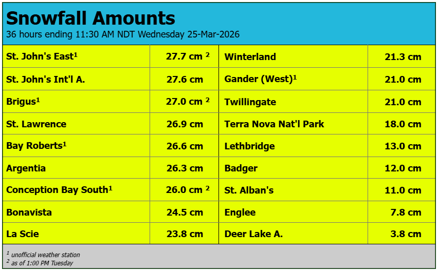 Rodney Barney tweet media