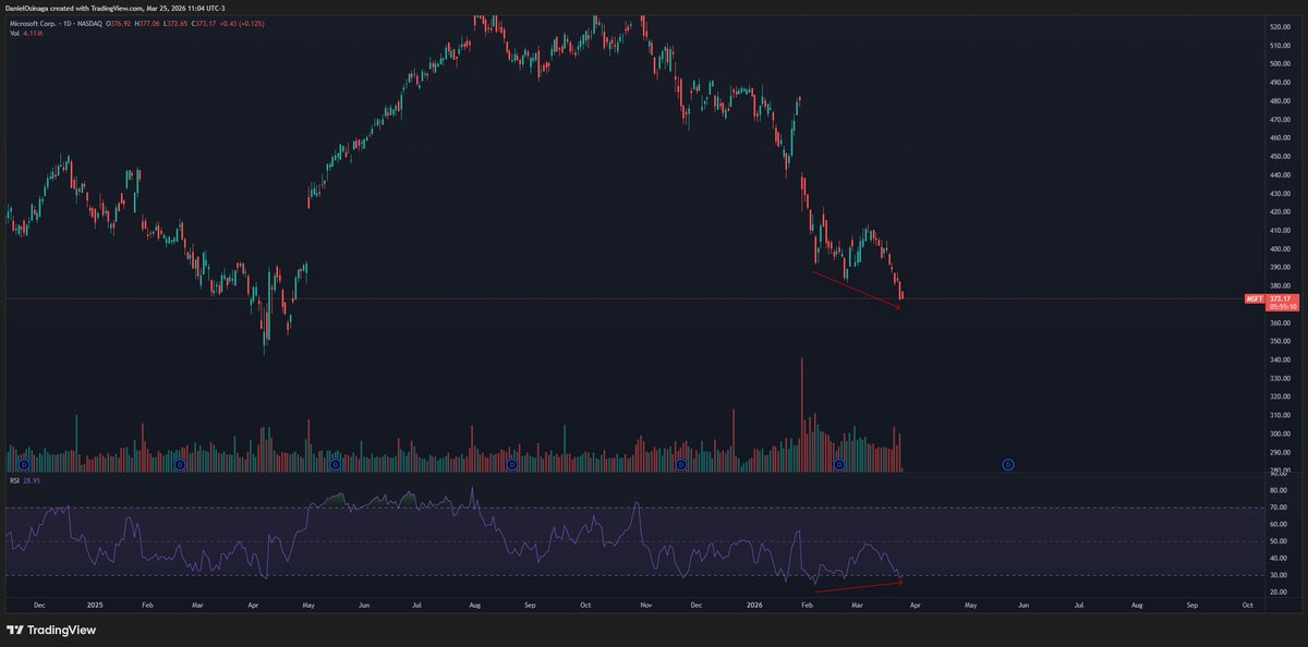 Daniel Osinaga tweet media