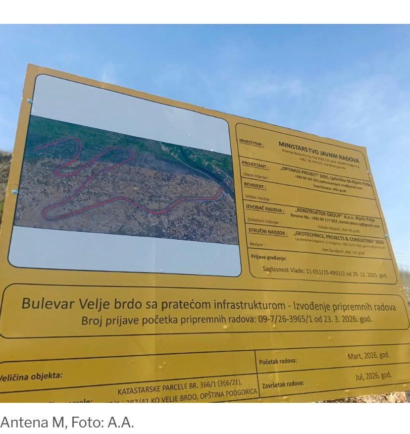 Аир Милисав tweet media