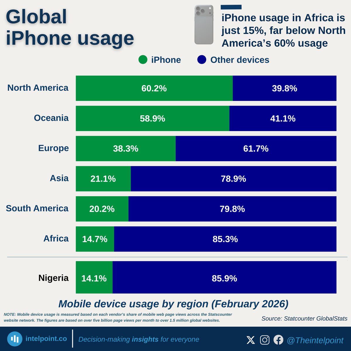 Intelpoint tweet media