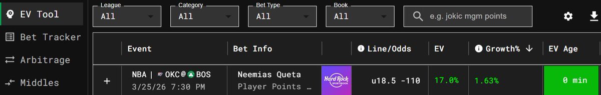 SharpStack tweet media