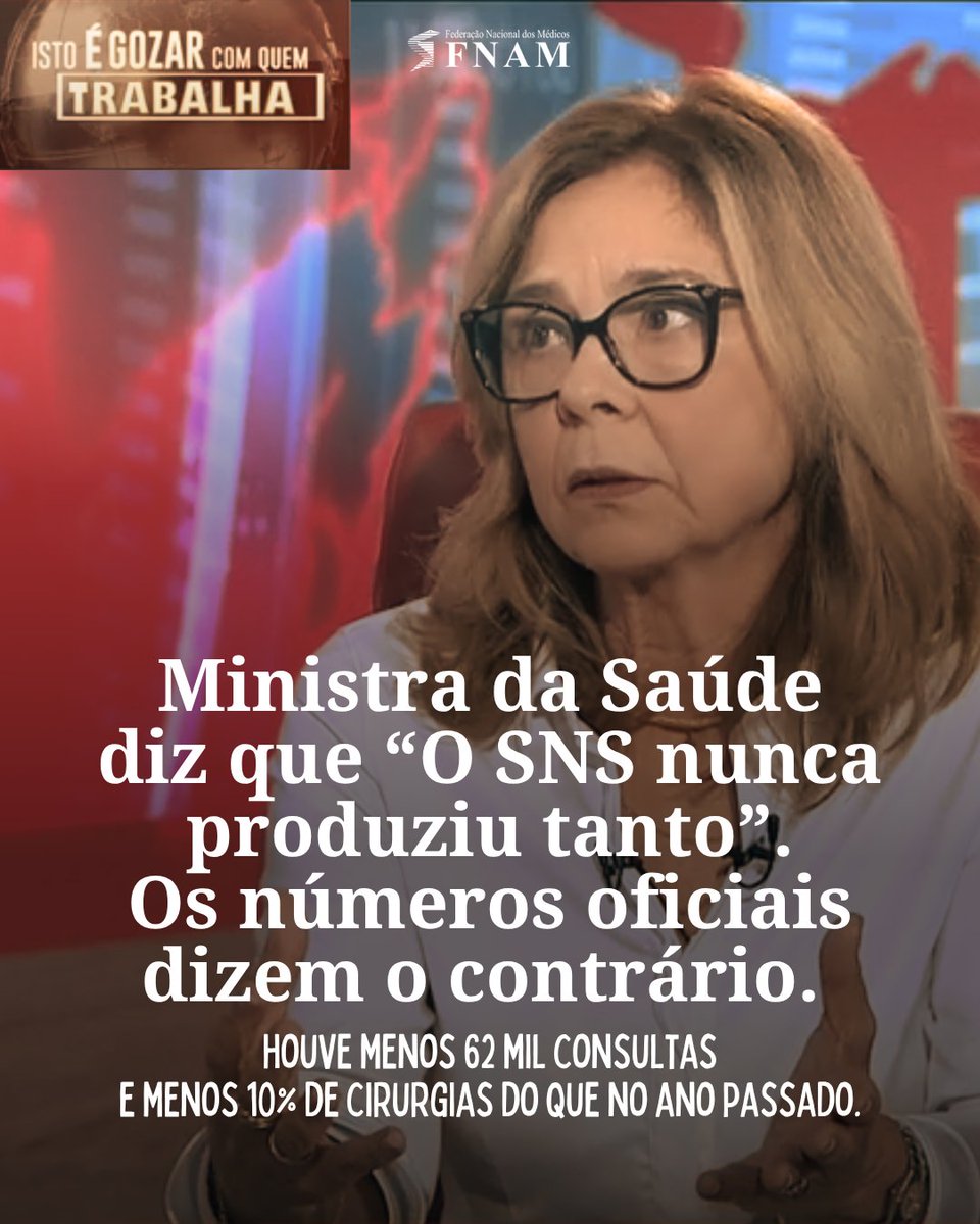 Federação Nacional dos Médicos tweet media
