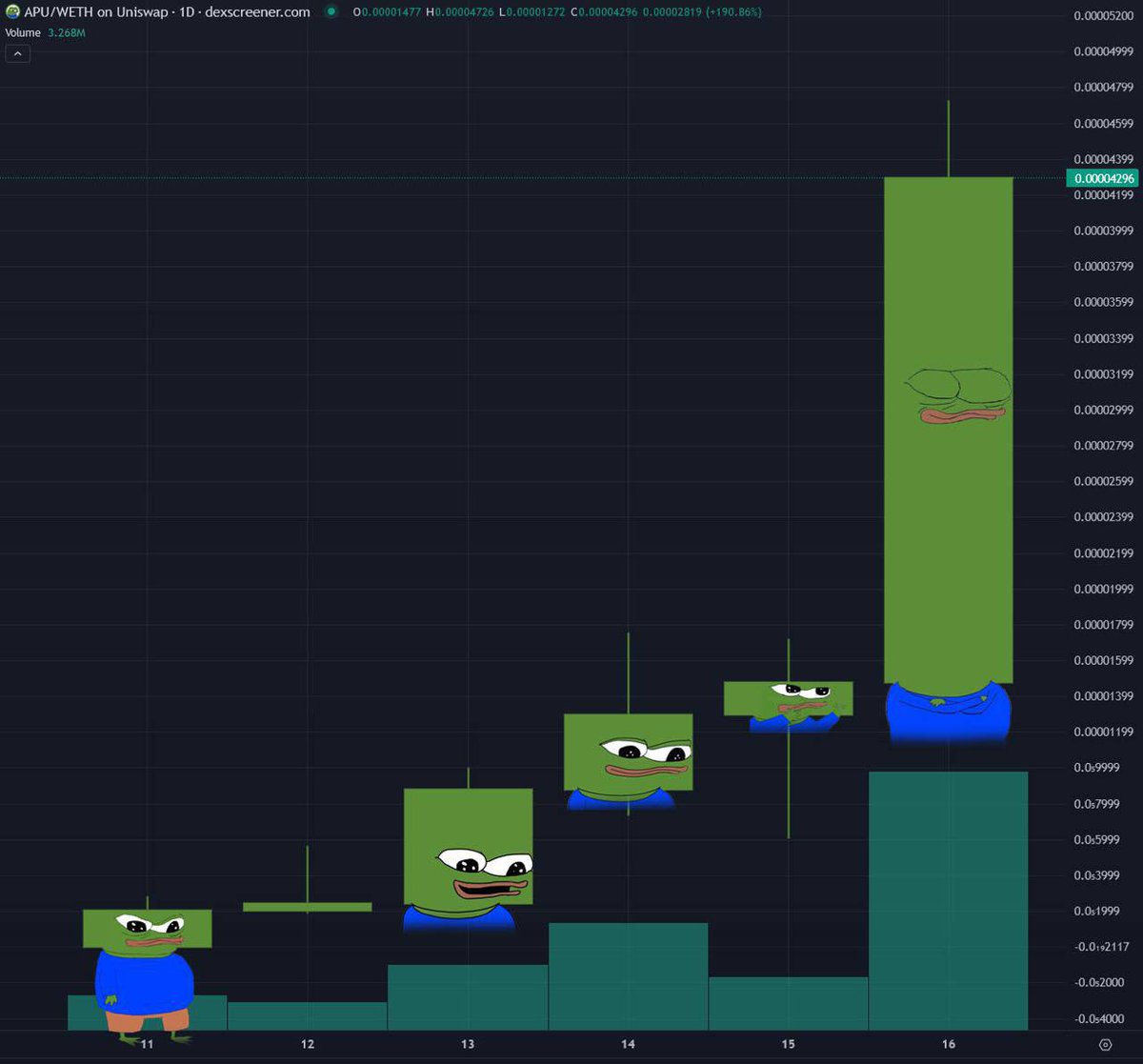 ApuEnjoyer tweet media