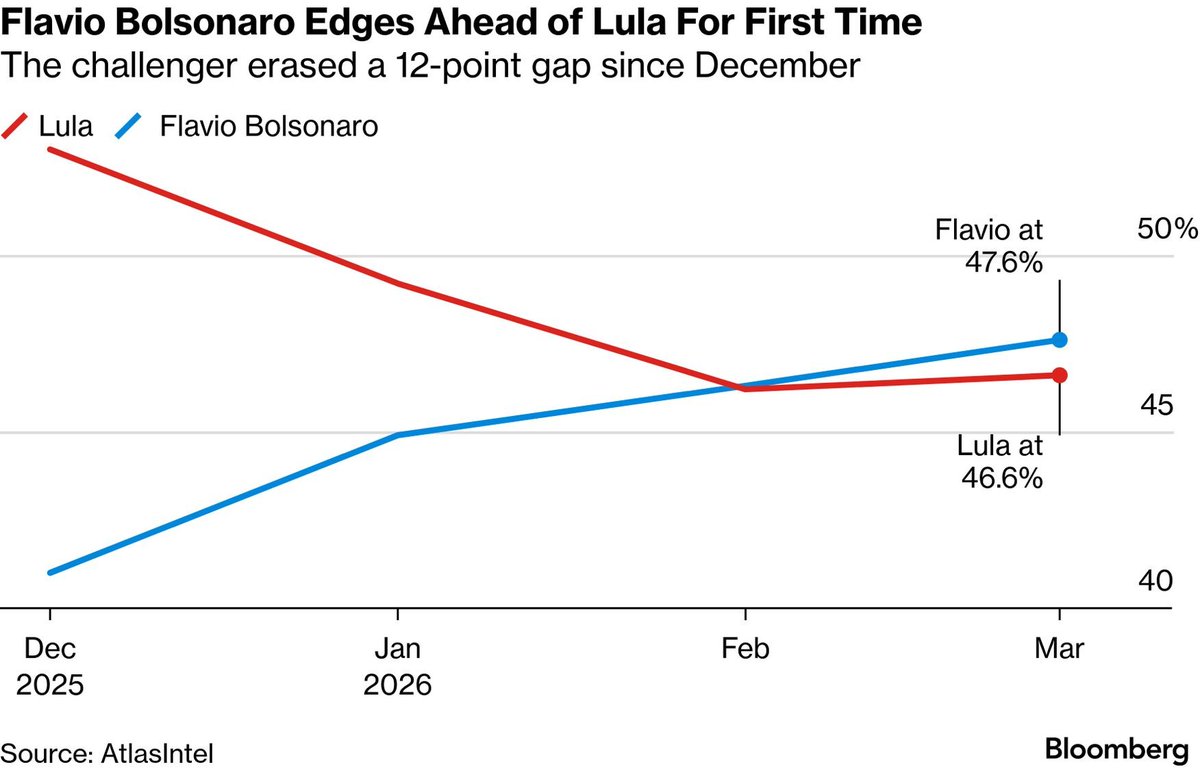 Mauricio Ríos García tweet media