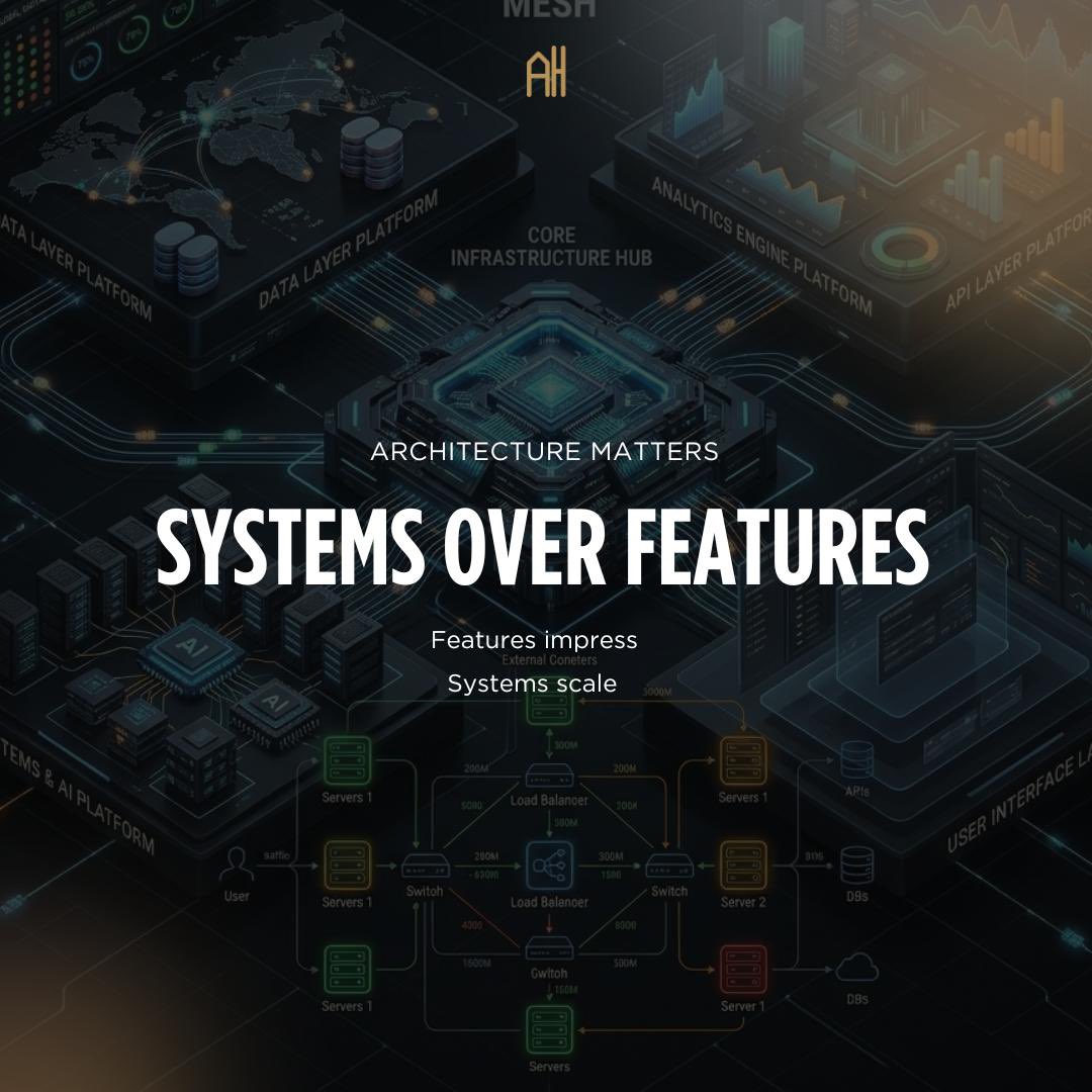 AHStudioHQ's tweet photo. A feature is a party trick. A system is an asset.
⠀
Amateur agencies sell you a list of features. They bolt on new buttons to fix broken foundations.
⠀
Elite architects deploy scalable systems. We map the data flow, the load balancers, and the security architecture.

#Coding https://t.co/CQDpYdoMJd
