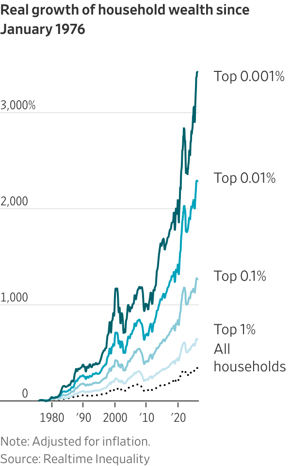 Christophe Barraud🛢🐳 tweet media