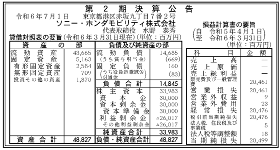 massina's tweet photo. しょうがないにゃあ・・ https://t.co/6jb32PiIC2