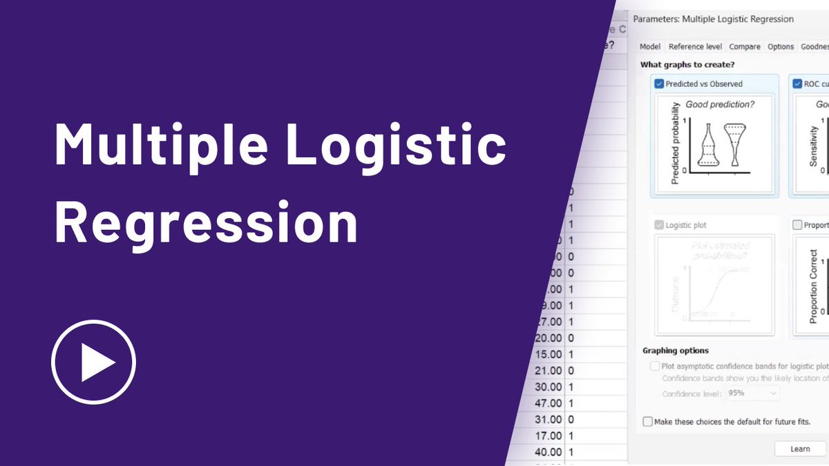 GraphPad Software tweet media