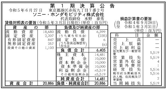 massina's tweet photo. しょうがないにゃあ・・ https://t.co/6jb32PiIC2