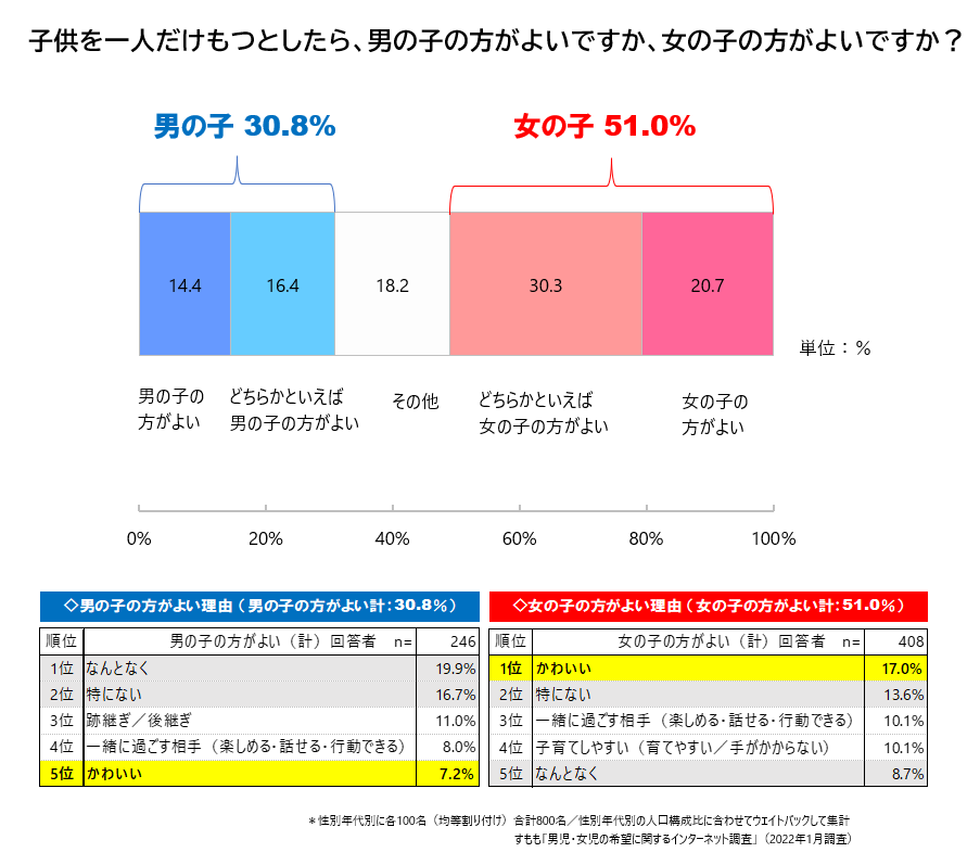 すもも tweet media