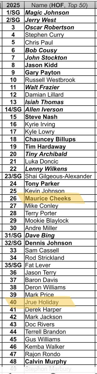 𝑨𝒍𝒆𝒙𝒂𝒏𝒅𝒆𝒓 𝑪𝒉𝒆𝒔𝒕𝒆𝒓 tweet media