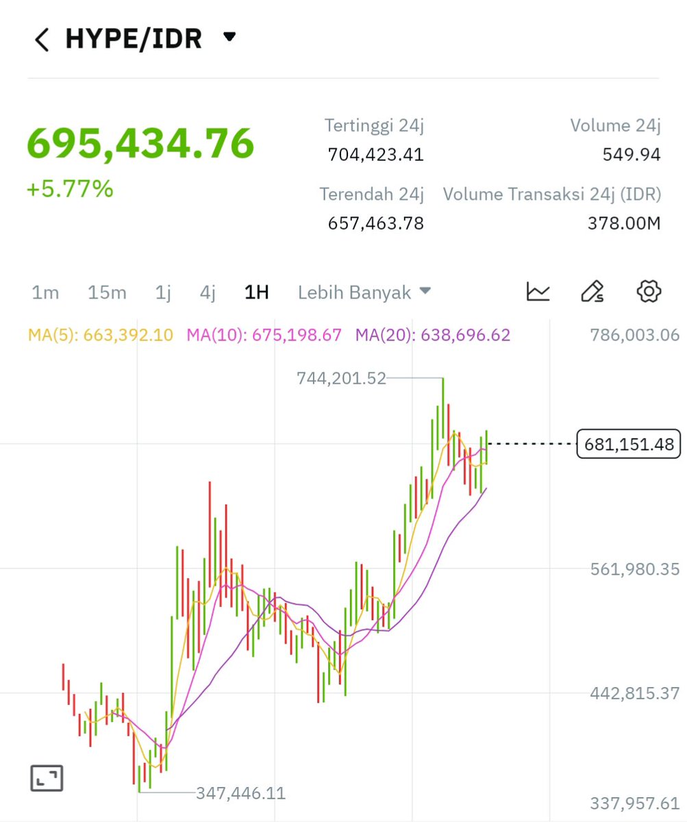 DumpDetected tweet media