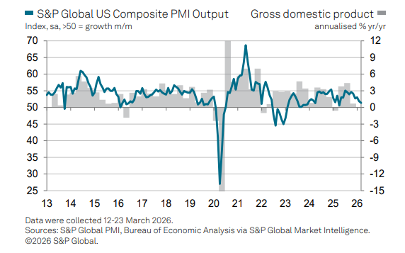 James Picerno tweet media