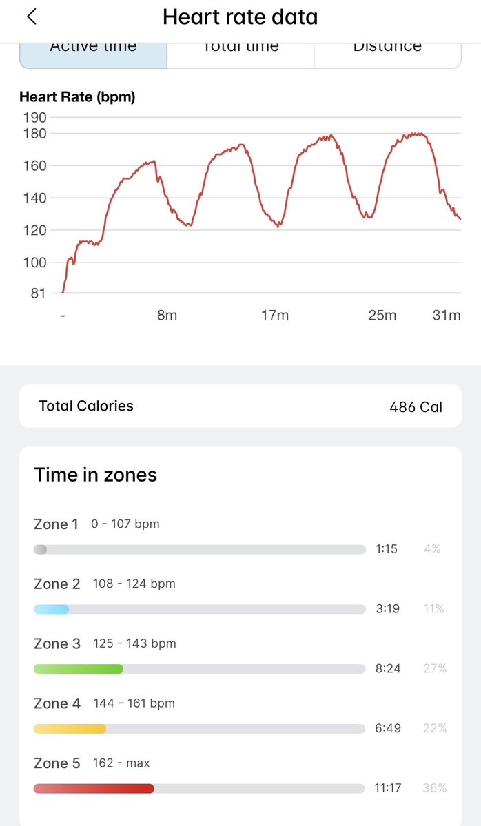 Mike Hart, M.D tweet media