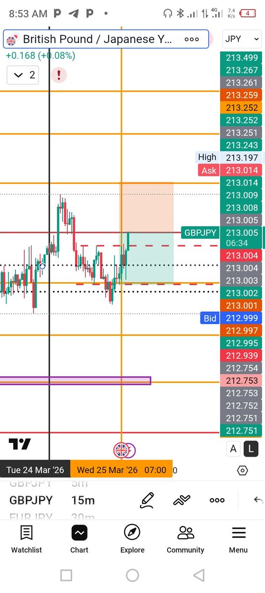 E📊M📈E🧲K🇳🇬A🛩️ tweet media