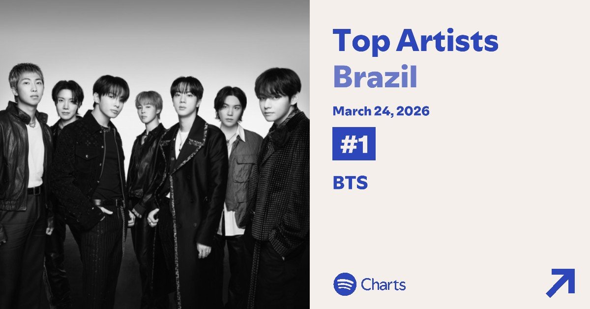 BANGTAN HIT CHARTS⁷ tweet media