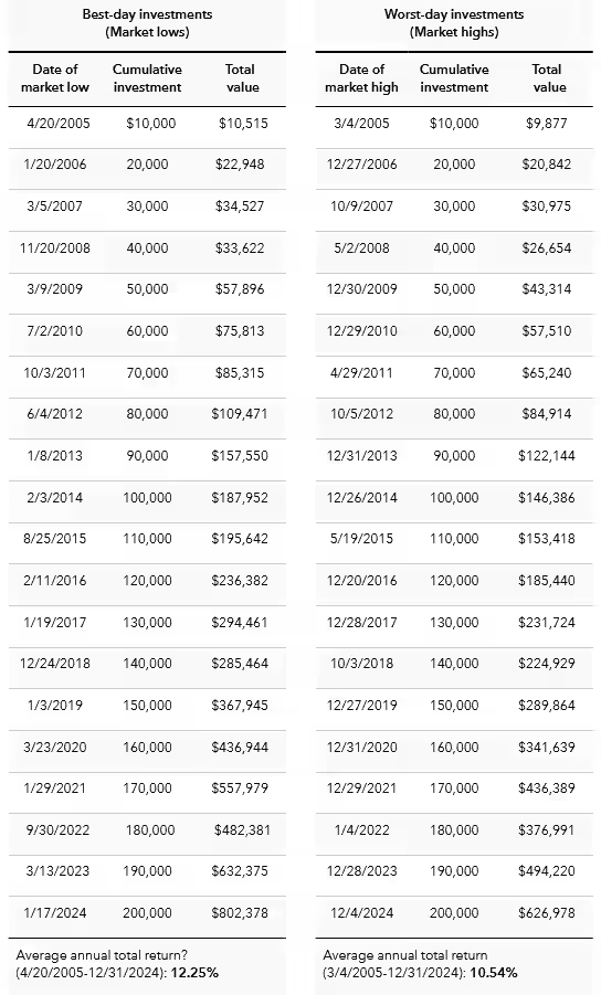 Cristià Calle Mercado tweet media