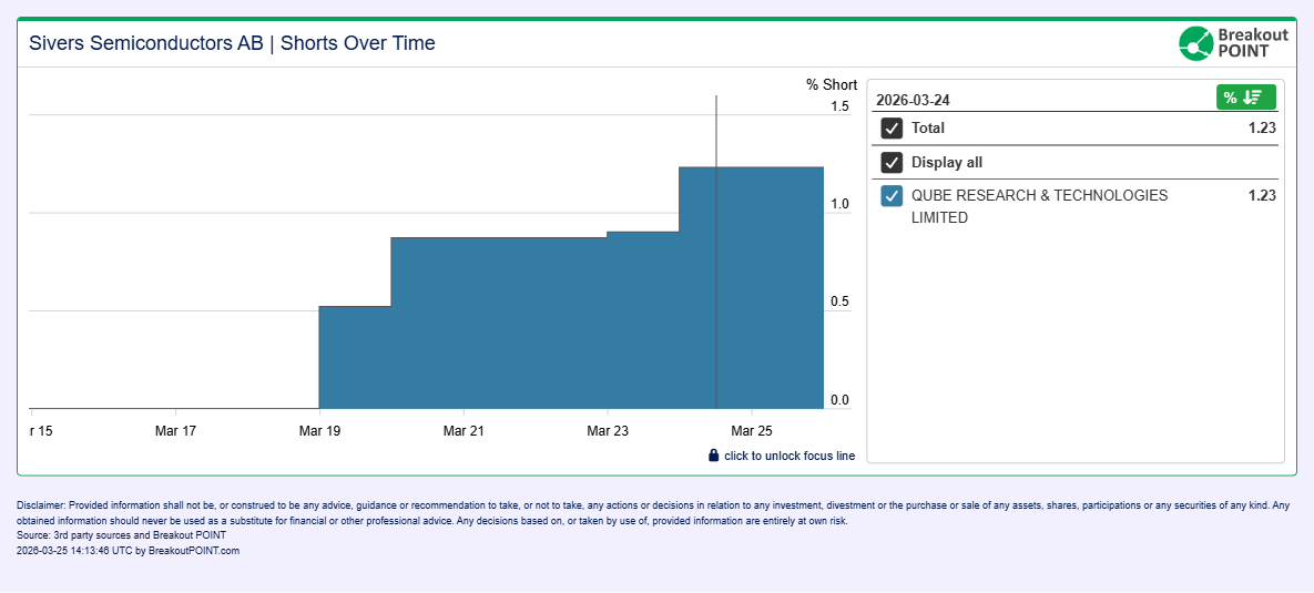Breakout Point tweet media