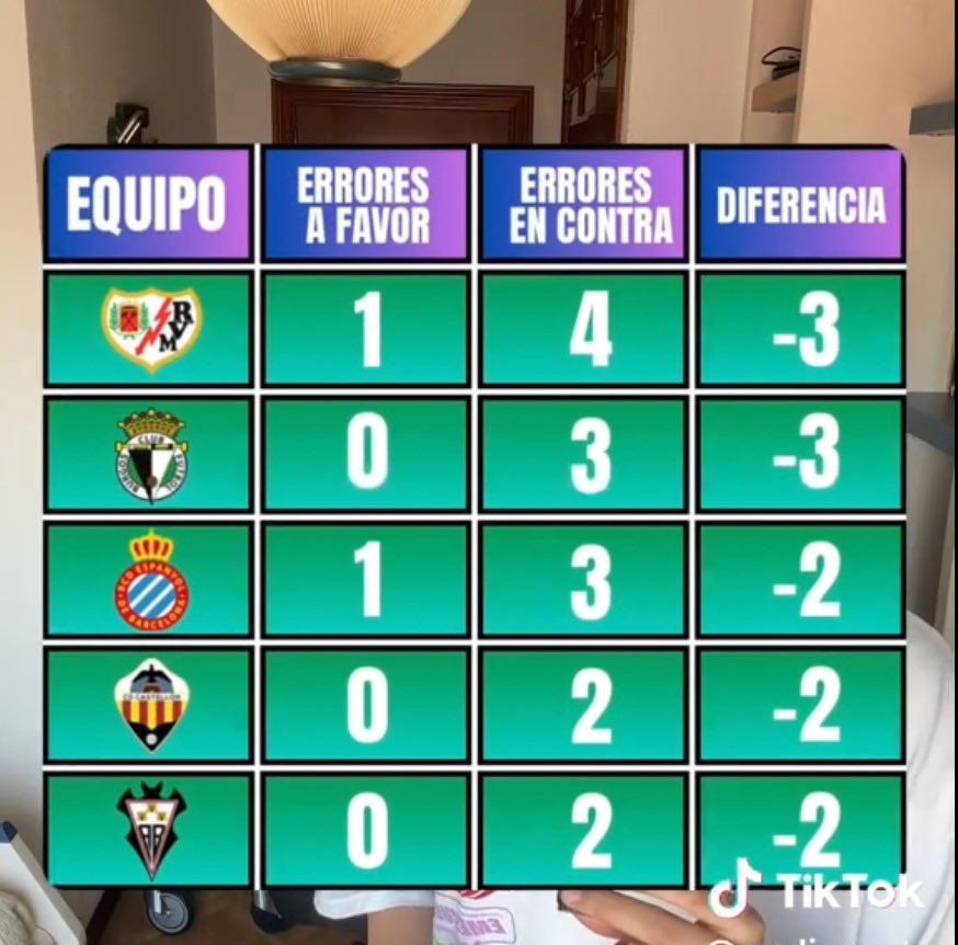 IncondicionalBCF #RIGOR🗿 tweet media