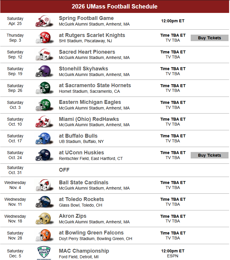 New England CFB Project tweet media
