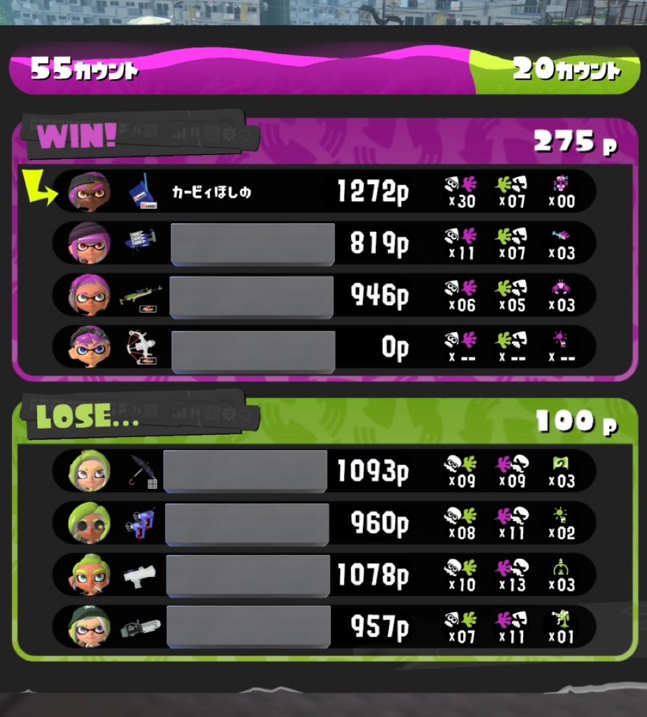 1人落ちちゃったから一生懸命働いた