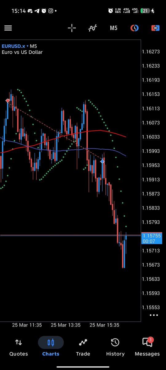 Sage 📈 tweet media